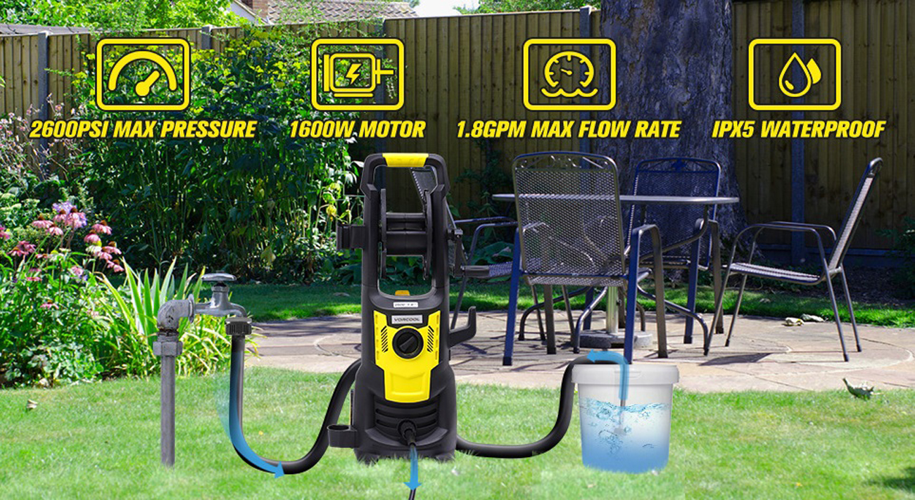 HOMEMAXS OG-Pressure Washers
